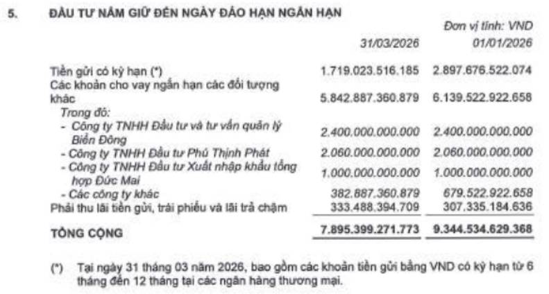 Ngành xây dựng: Lượng backlog lớn nhưng chưa thể bứt phá mạnh