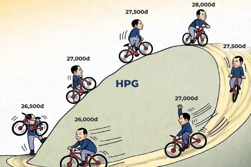 Đàm đạo cổ phiếu cuối tháng: tâm an vạn sự an!