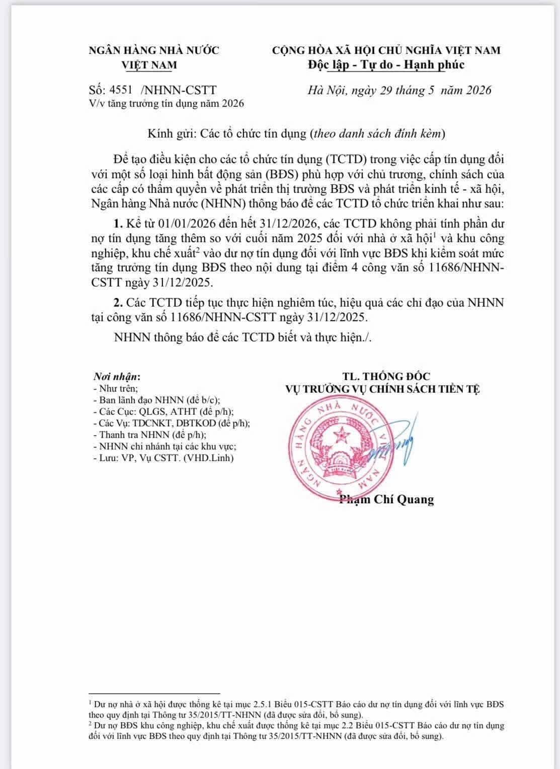 NHNN nới room tín dụng bất động sản: tín hiệu mới cho ngân hàng, khu công nghiệp và nhà ở xã hội