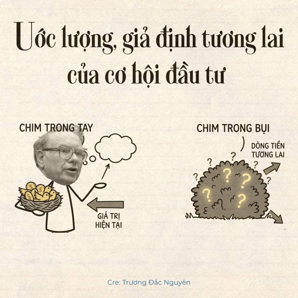 Giữ lấy những con chim trong tay và đuổi bắt những con chim không biết nằm đâu trong bụi...