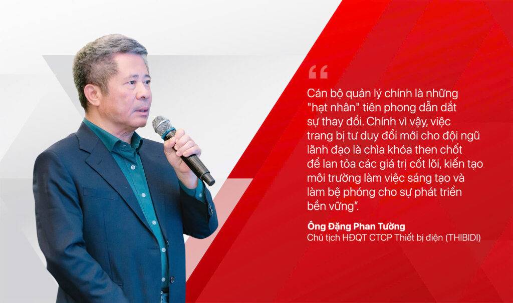 Workshop “Dẫn dắt và xây dựng văn hóa đổi mới sáng tạo”: Hành trình GELEX lan tỏa giá trị cốt...