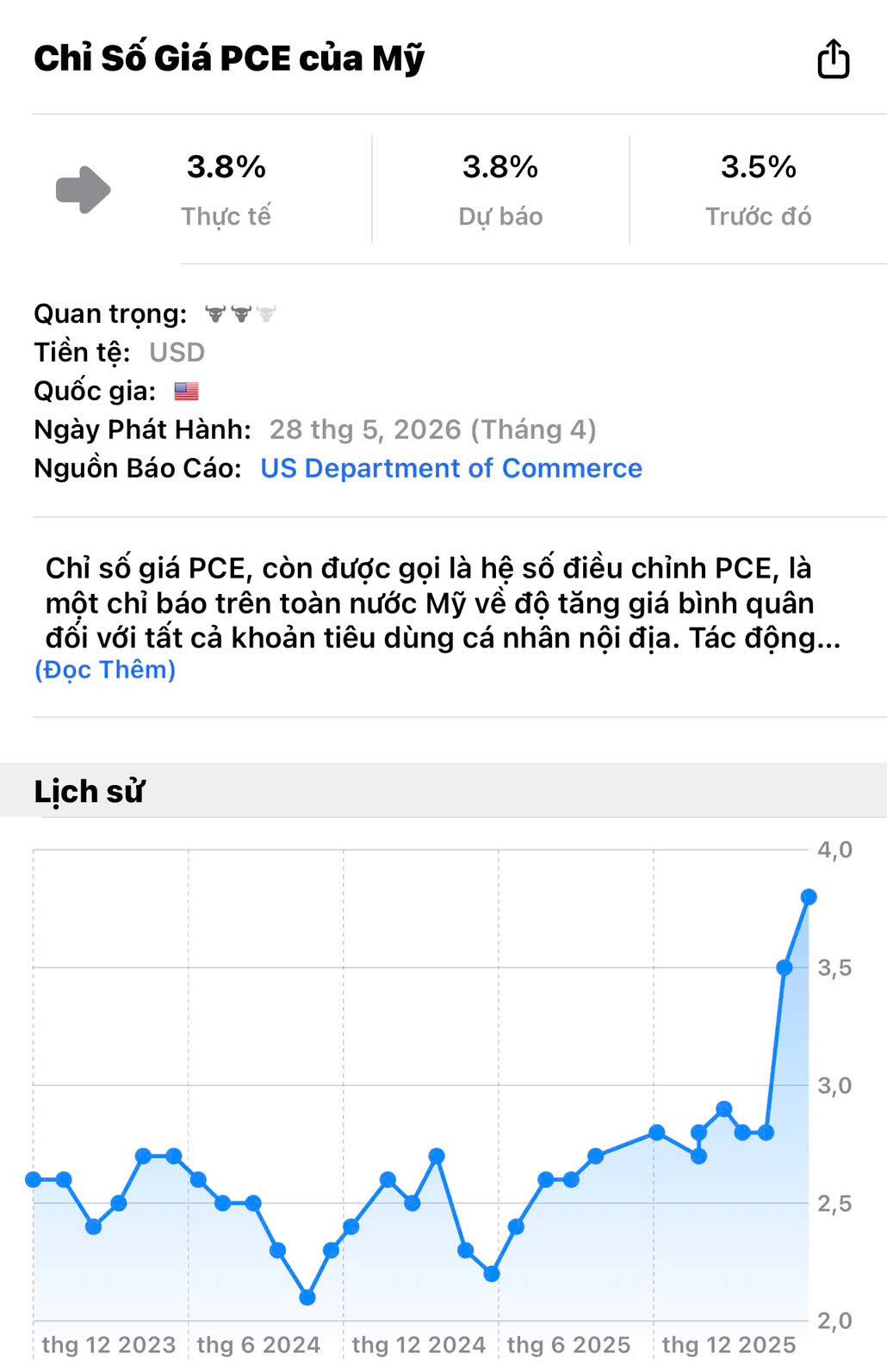 FED có thể tăng lãi suất trở lại? Vàng, tỷ giá, bất động sản và túi tiền của người Việt sẽ ra sao?