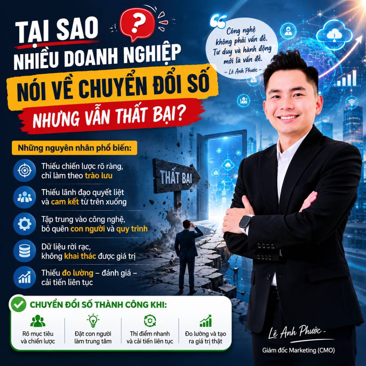 Tại sao nhiều doanh nghiệp nói về chuyển đổi số rất nhiều… nhưng kết quả vẫn không như kỳ vọng?