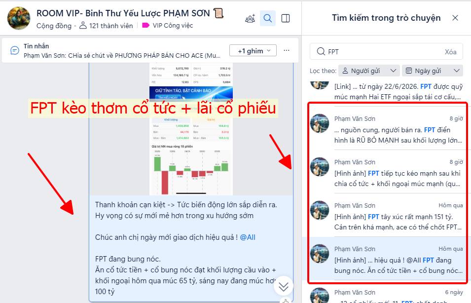 FPT dòng tiền nhập cuộc - cuộc chơi của khối ngoại và cổ đông lớn