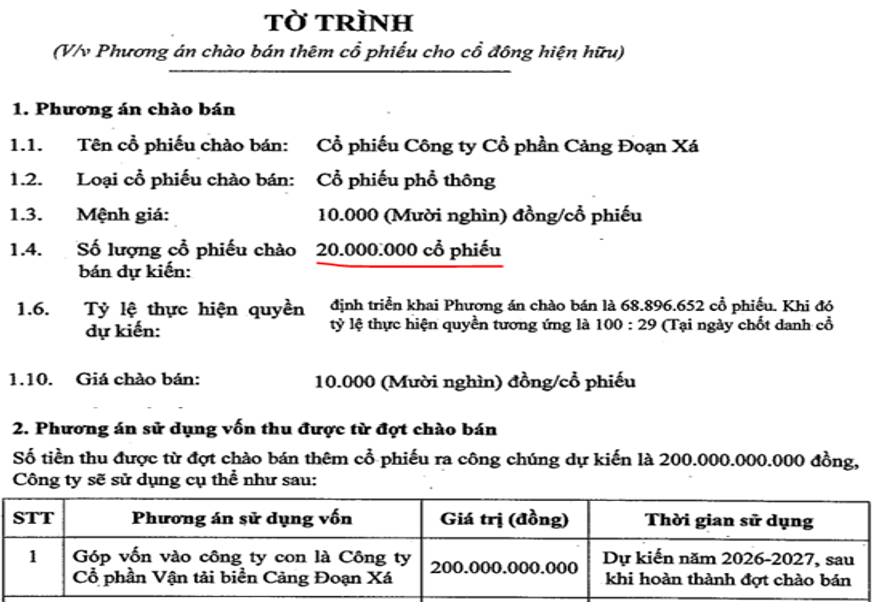 DXP Q1-2026: FA nhiều kỳ vọng nhưng rủi ro vẫn còn