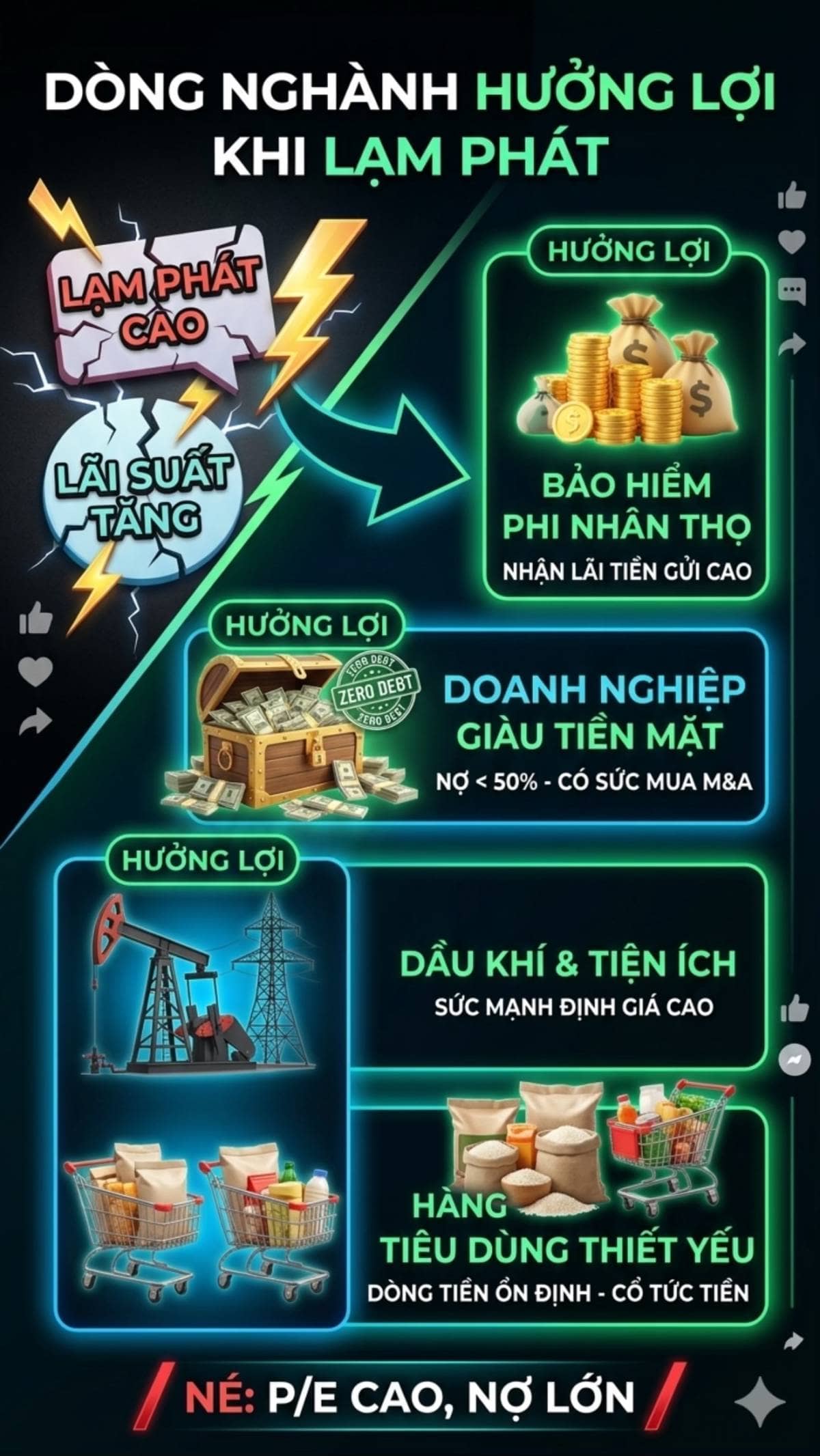 Tại sao toàn bộ thị trường quốc tế "sập" trong ngày 5/6?