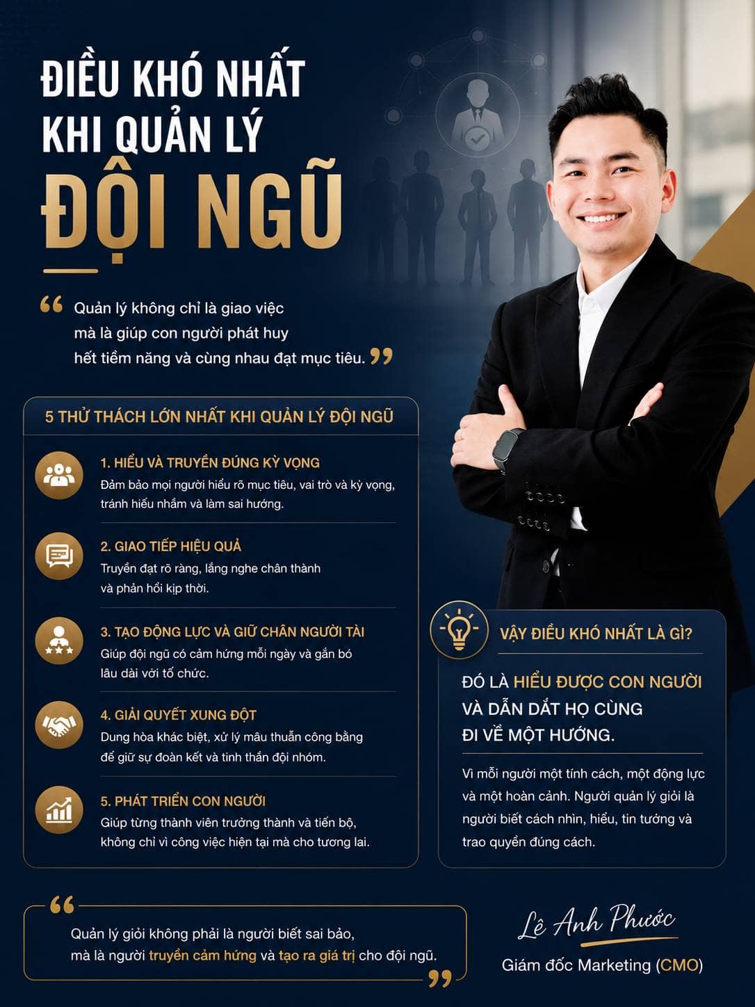 Điều khó nhất khi quản lý đội ngũ là gì?. Nhiều người nghĩ:. Quản lý khó vì KPI.. Khó vì áp lực.. Khó  ...