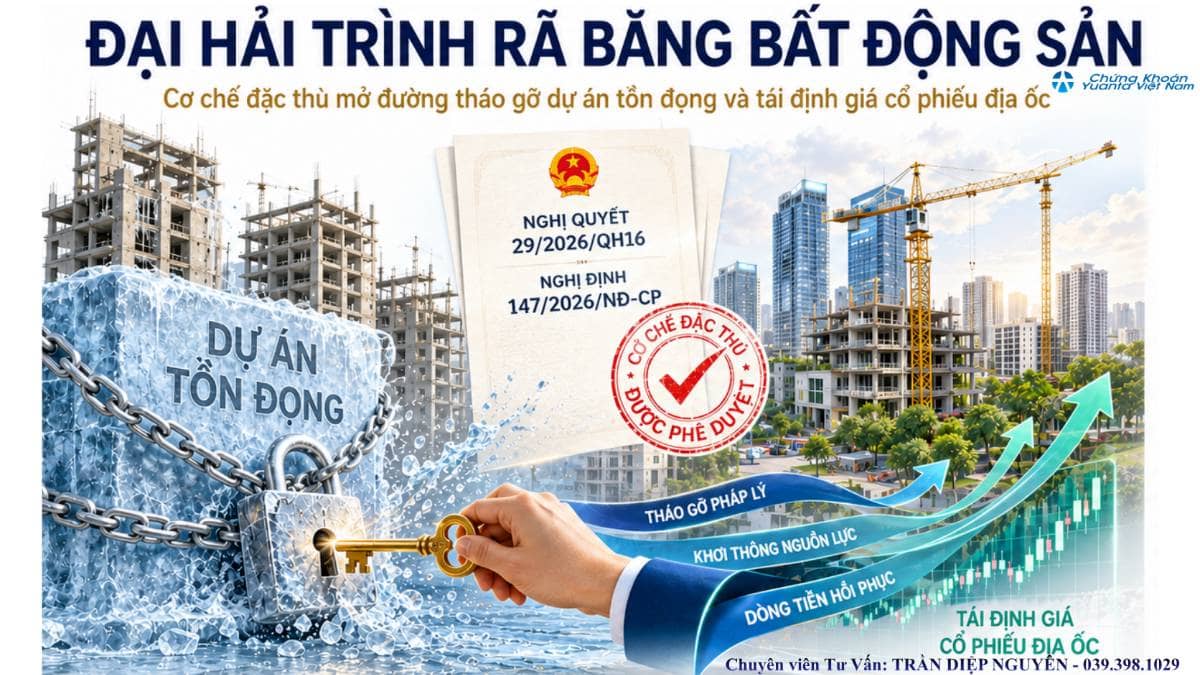 CƠ CHẾ ĐẶC THÙ ĐẤT ĐAI: BƯỚC NGOẶT MỞ RA CHU KỲ ĐỊNH GIÁ LẠI CỔ PHIẾU BẤT ĐỘNG SẢN. Thị trường chứng  ...