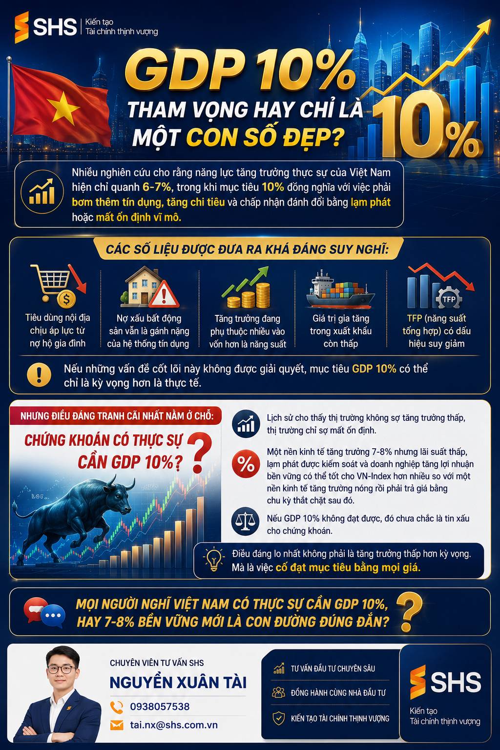 GDP 10%: Tham vọng hay chỉ là một con số đẹp?
