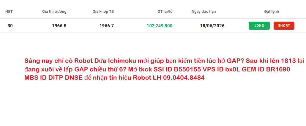 📍WORLD CUP THÌ CỨ XEM, THI CỬ THÌ CỨ THI – KIẾM TIỀN ĐỂ ROBOT LO! 🤖🍍. Sáng nay nhiều nhà đầu tư bận  ...