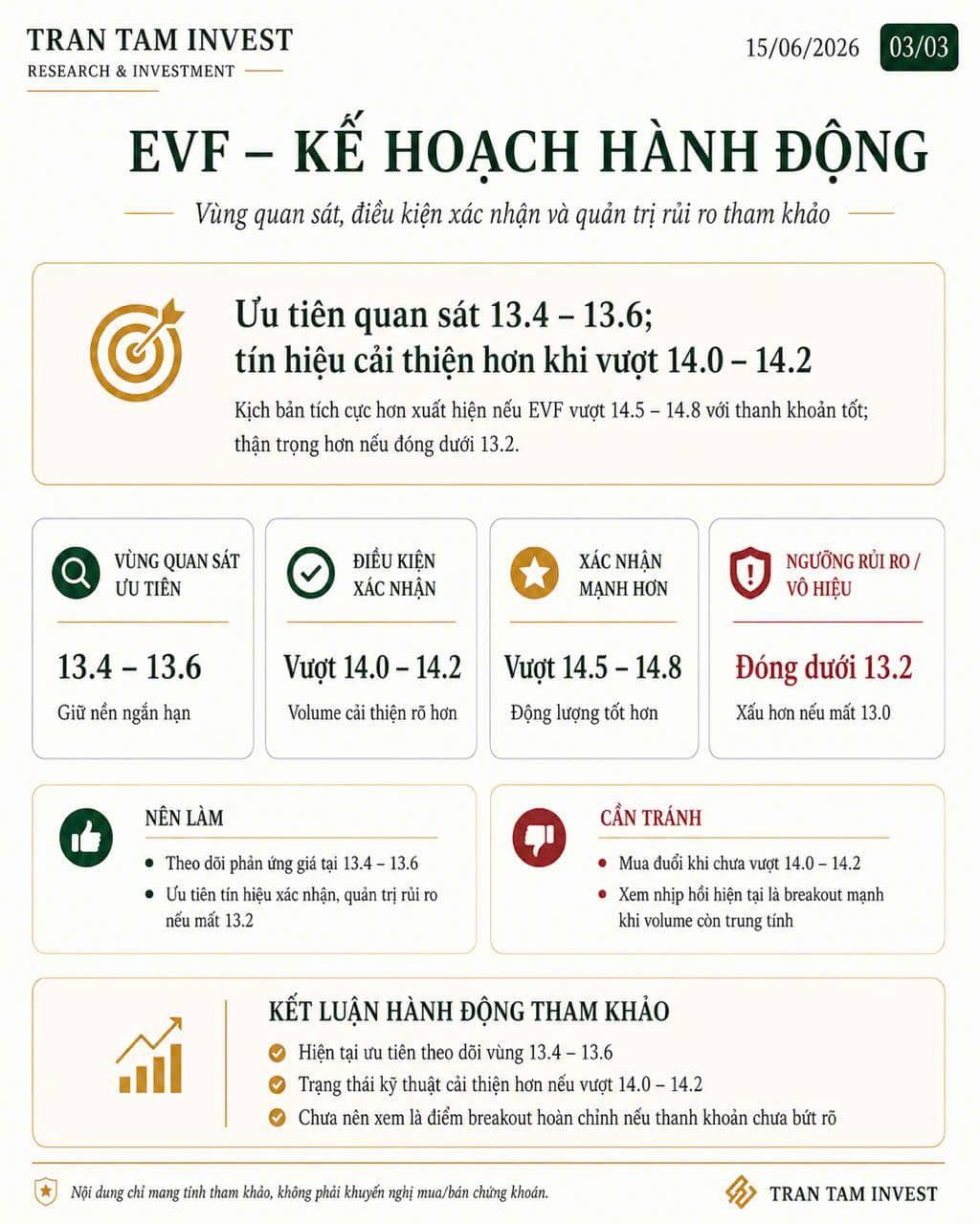 EVF - kế hoạch hành động!