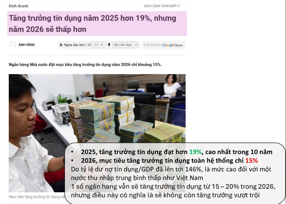 Ngân hàng - Toàn cảnh lợi nhuận | Chọn cổ phiếu ngân hàng nào?