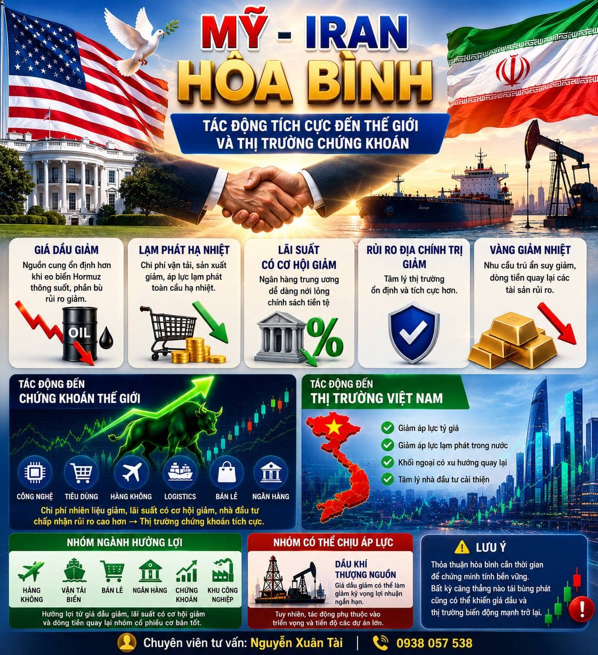 NÓNG: Mỹ và Iran đạt được thoả thuận hoà bình