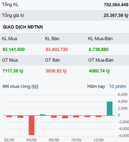 Sóng tăng trung hạn đang dần hình thành? - 2 cổ phiếu chứng khoán có tiềm năng bùng nổ?