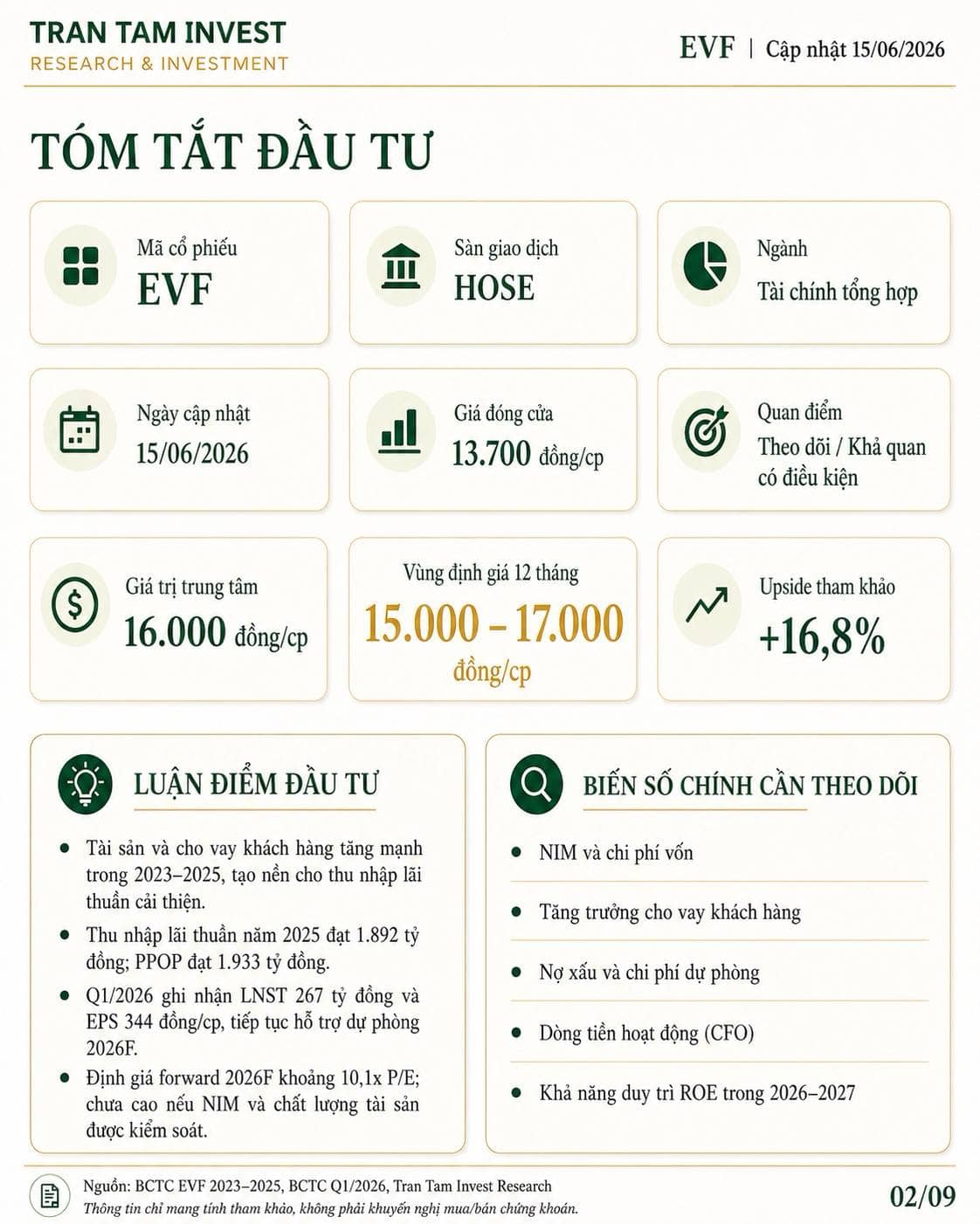 EVF – Phân tích & định giá 12 tháng