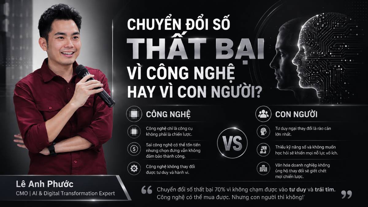 Chuyển đổi số thất bại vì công nghệ hay vì con người?