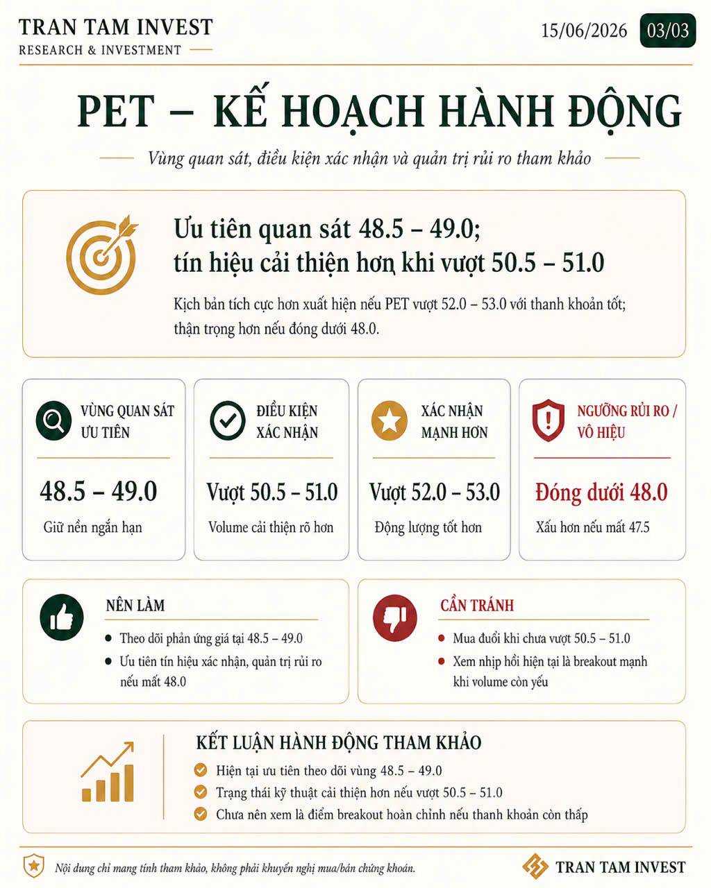 PET – Đánh giá tín hiệu mua & kịch bản giao dịch