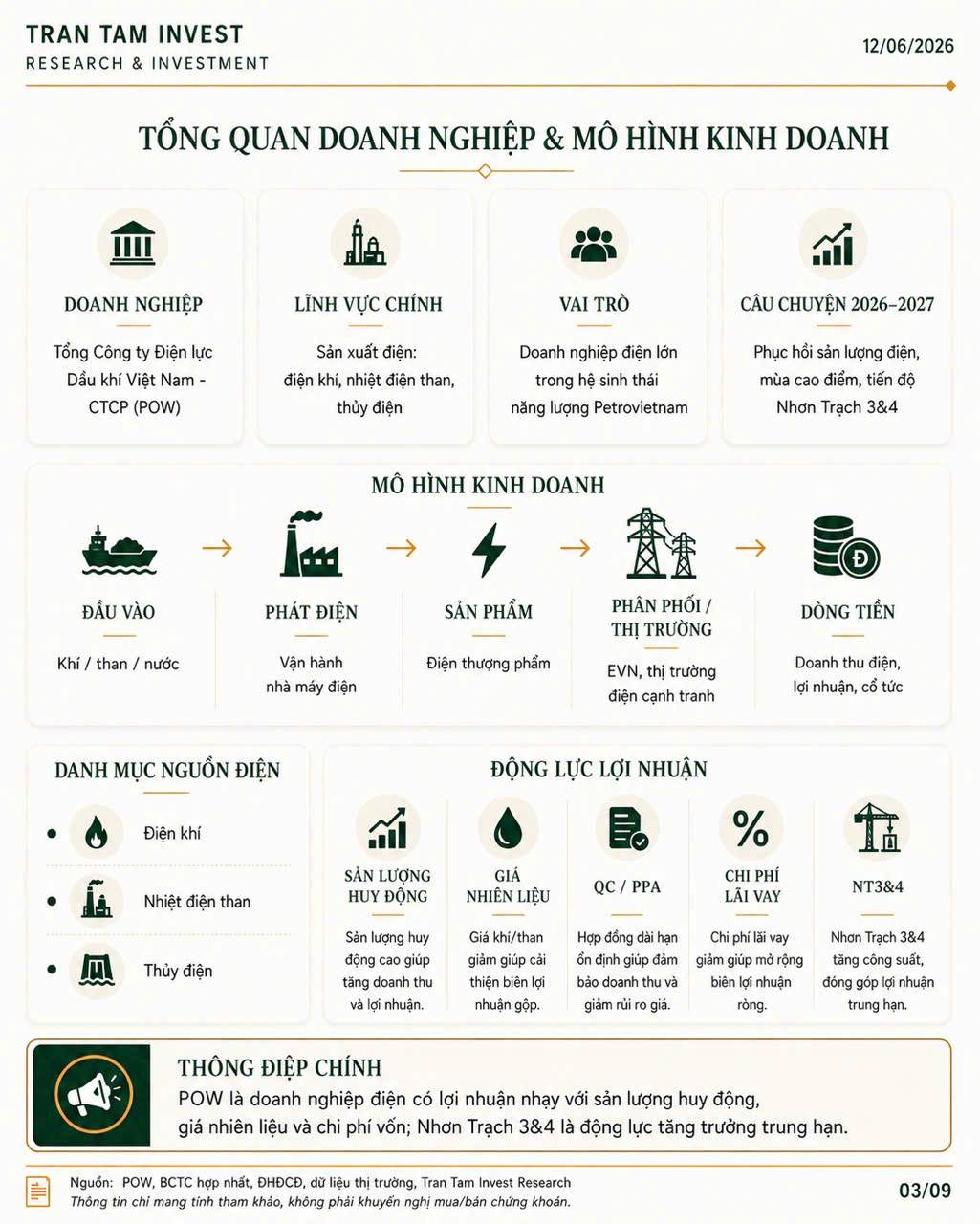 POW – Báo cáo phân tích & định giá 12 tháng