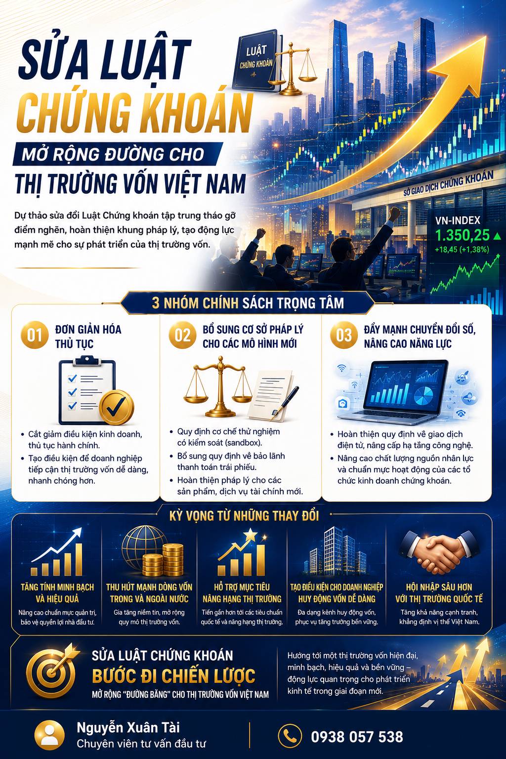 📈 SỬA LUẬT CHỨNG KHOÁN – CÚ HÍCH MỚI CHO THỊ TRƯỜNG VỐN VIỆT NAM. Ủy ban Chứng khoán Nhà nước đang  ...
