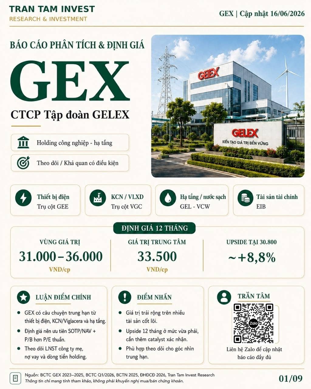 GEX - Phân tích và định giá 12 tháng