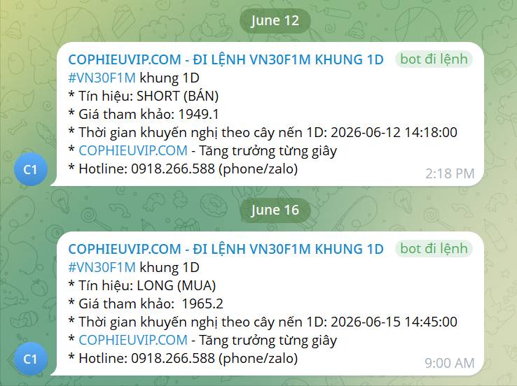 Bắt Mạch Chứng Khoán Ngày 18/06/2026: Phái sinh tất toán Short ròng: Phe Mua chuẩn bị tổng lực?