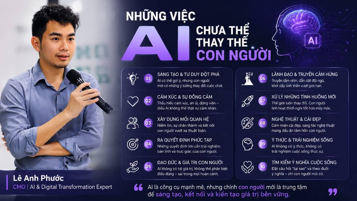 Những việc AI chưa thể thay thế con người