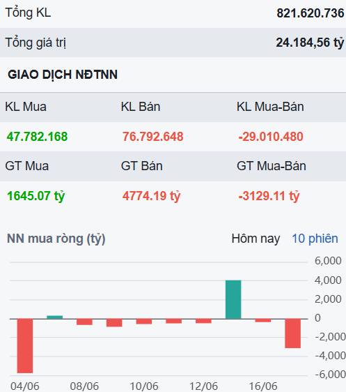Chỉ số tiếp tục "hạ cánh mềm" - 2 cổ phiếu ngân hàng tiếp theo sẽ bùng nổ?