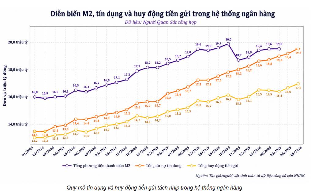 GIÁ DẦU GIẢM MẠNH, HÒA BÌNH ĐẾN. SAO CỔ PHIẾU CHƯA TĂNG?. Đây là câu hỏi mà nhà đầu tư đặt ra nhiều  ...