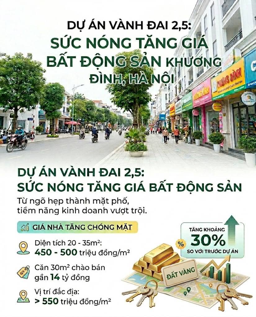 Sức nóng từ dự án Vành đai 2,5: Giá nhà mặt phố tại Khương Đình tăng vọt