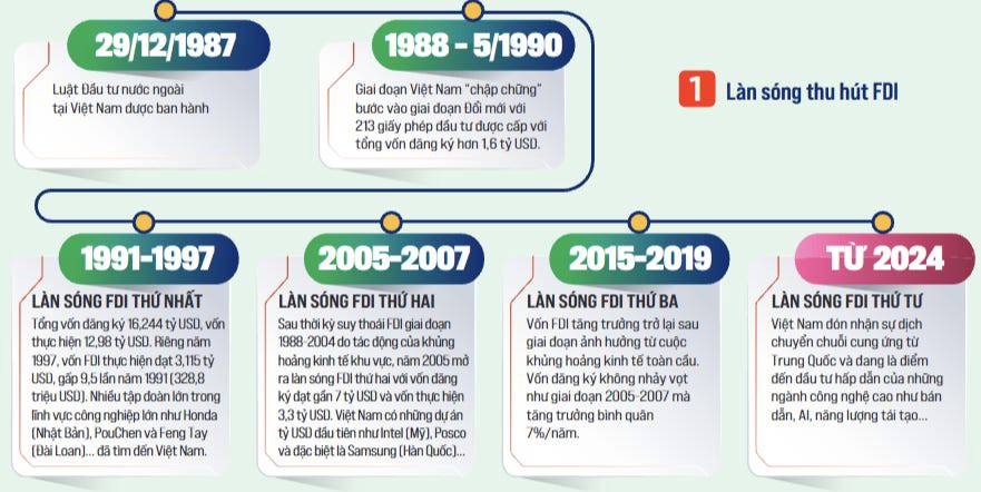 Rủi Ro Gì Khi NHNN Đảo Chiều Thanh Khoản Để Gánh Siêu Chu Kỳ Đầu Tư Công