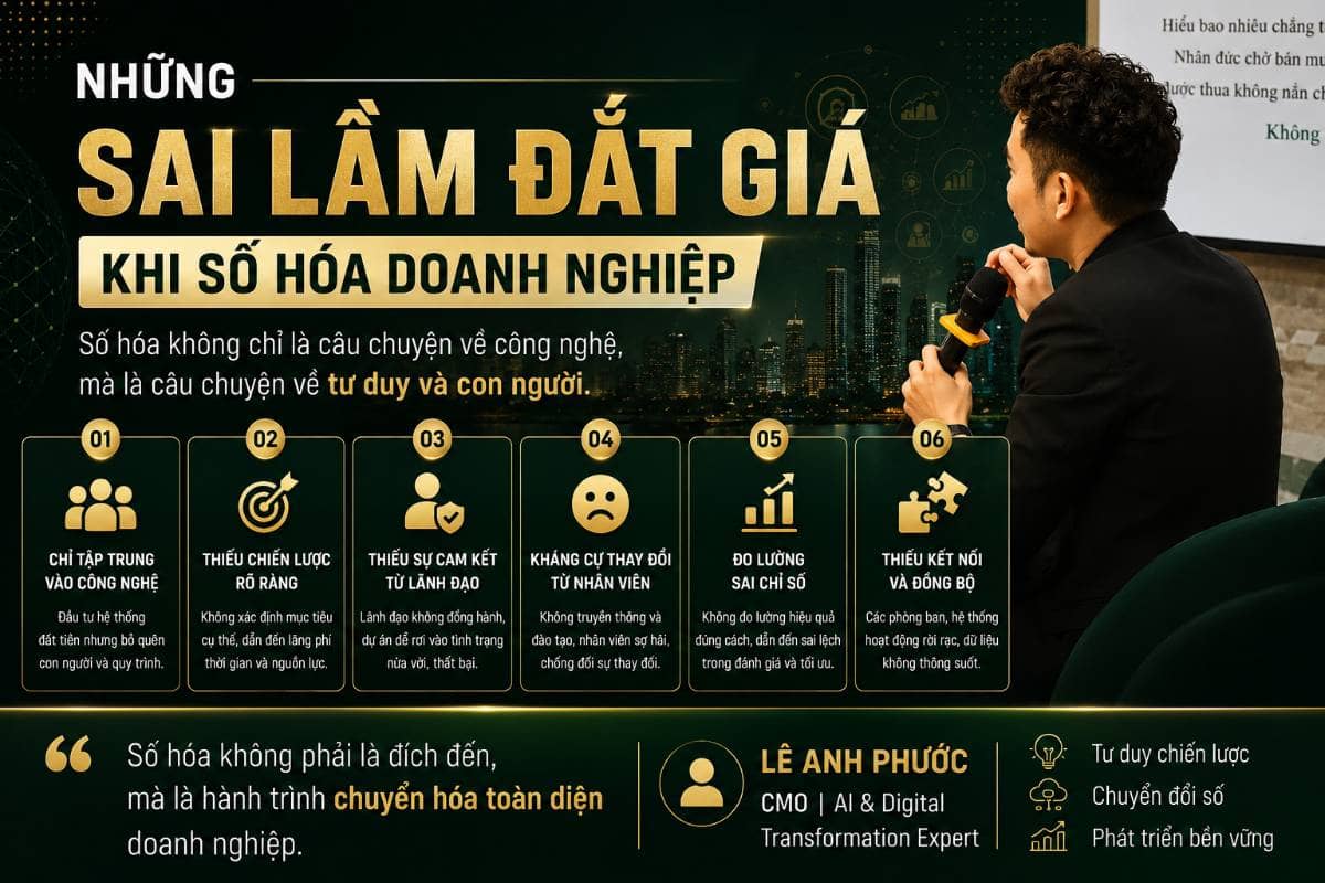 Những sai lầm đắt giá khi số hóa doanh nghiệp