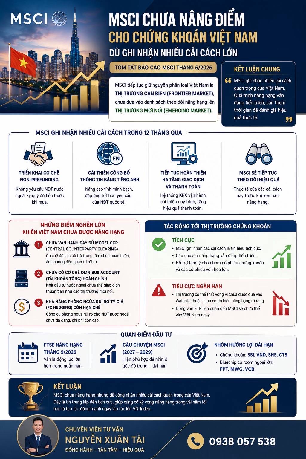 ‼️ NÓNG: MSCI chưa nâng điểm cho chứng khoán Việt Nam dù ghi nhận nhiều cải cách lớn ‼️. * MSCI vẫn  ...