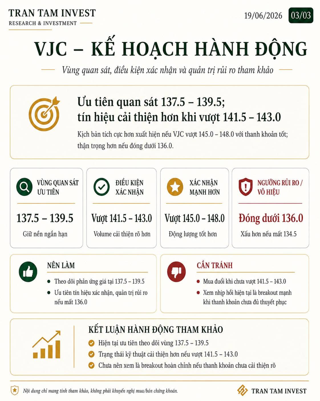 VJC – Công ty Cổ phần Hàng không Vietjet