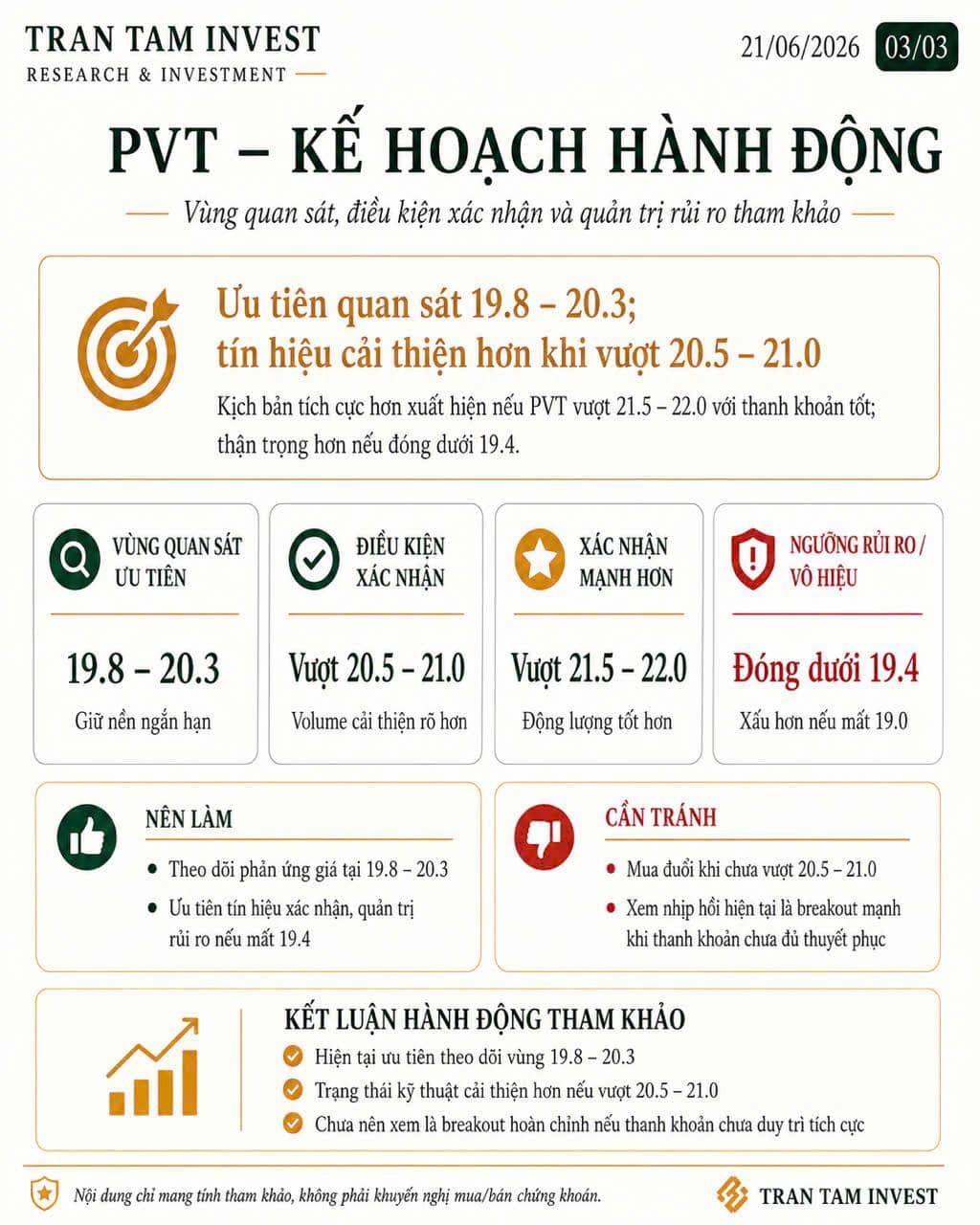 PVT – Phân tích kỹ thuật và kịch bản tham khảo