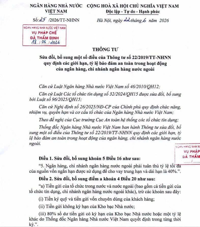 Tác động của nới lỏng tín dụng đến nền kinh tế: Cơ hội và Rủi ro?