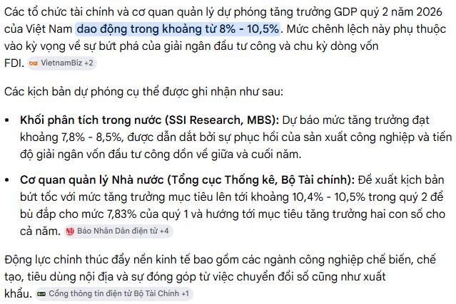 Top ngành có KQKD tốt trong quý II