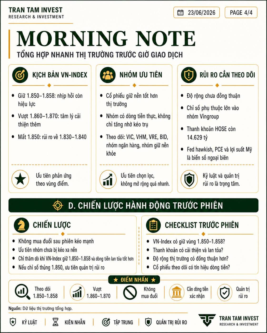 Thị trường chứng khoán 23/06