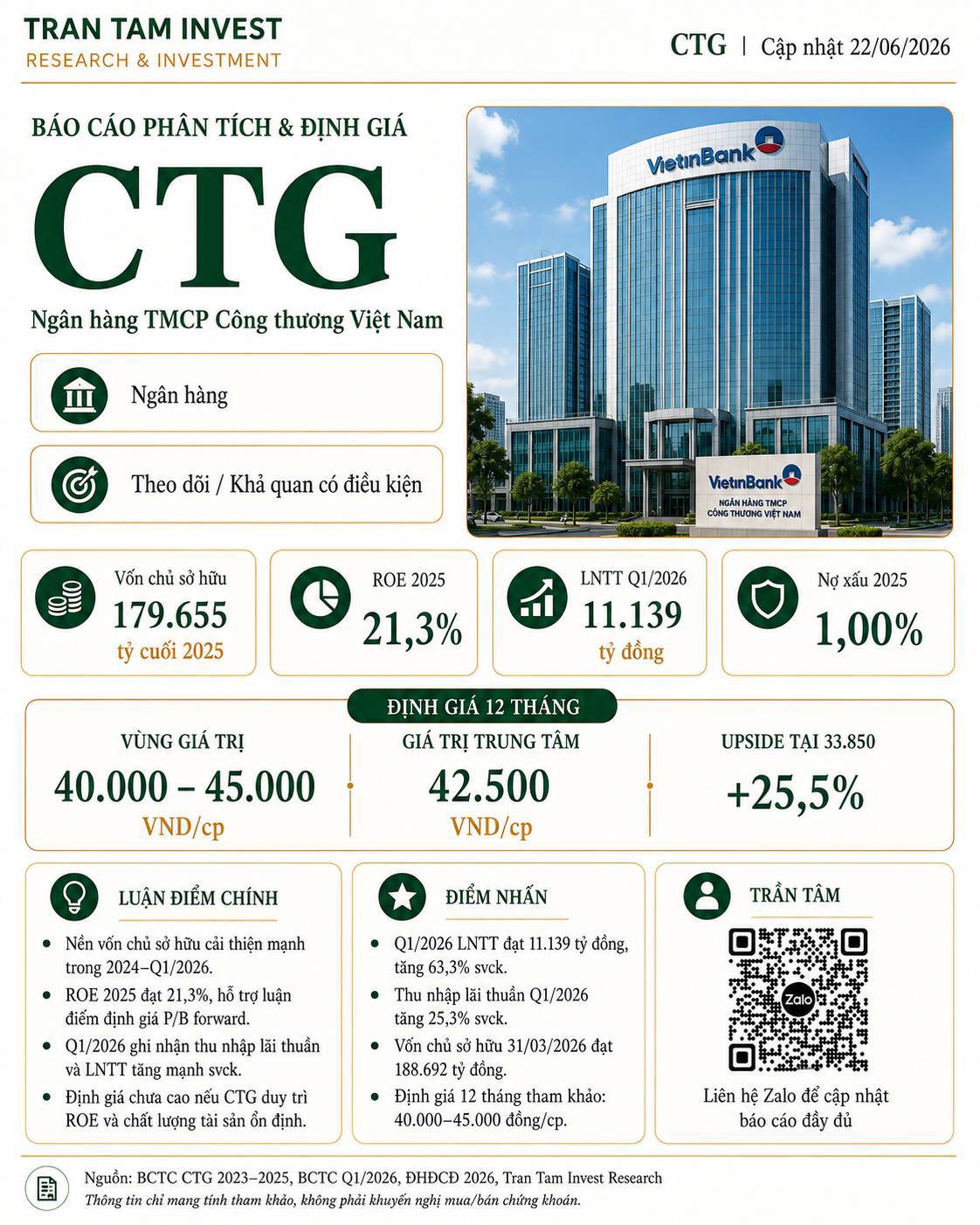 CTG – Báo cáo phân tích & định giá cổ phiếu 2026