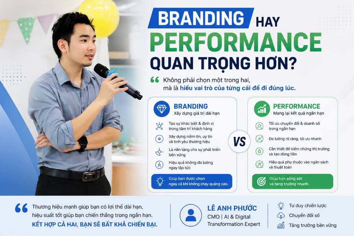 Branding hay Performance quan trọng hơn?
