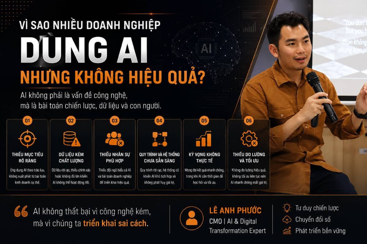 Vì sao nhiều doanh nghiệp dùng AI nhưng không hiệu quả?