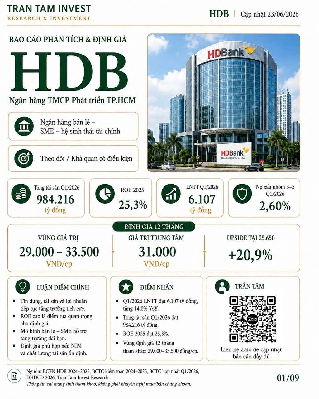 HDB – Phân tích & định giá cổ phiếu 2026