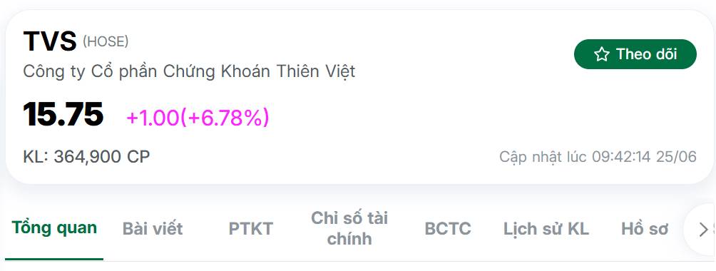 TVS tăng trần hai phiên liên tiếp sau thông tin MoMo chào bán 50% cổ phần