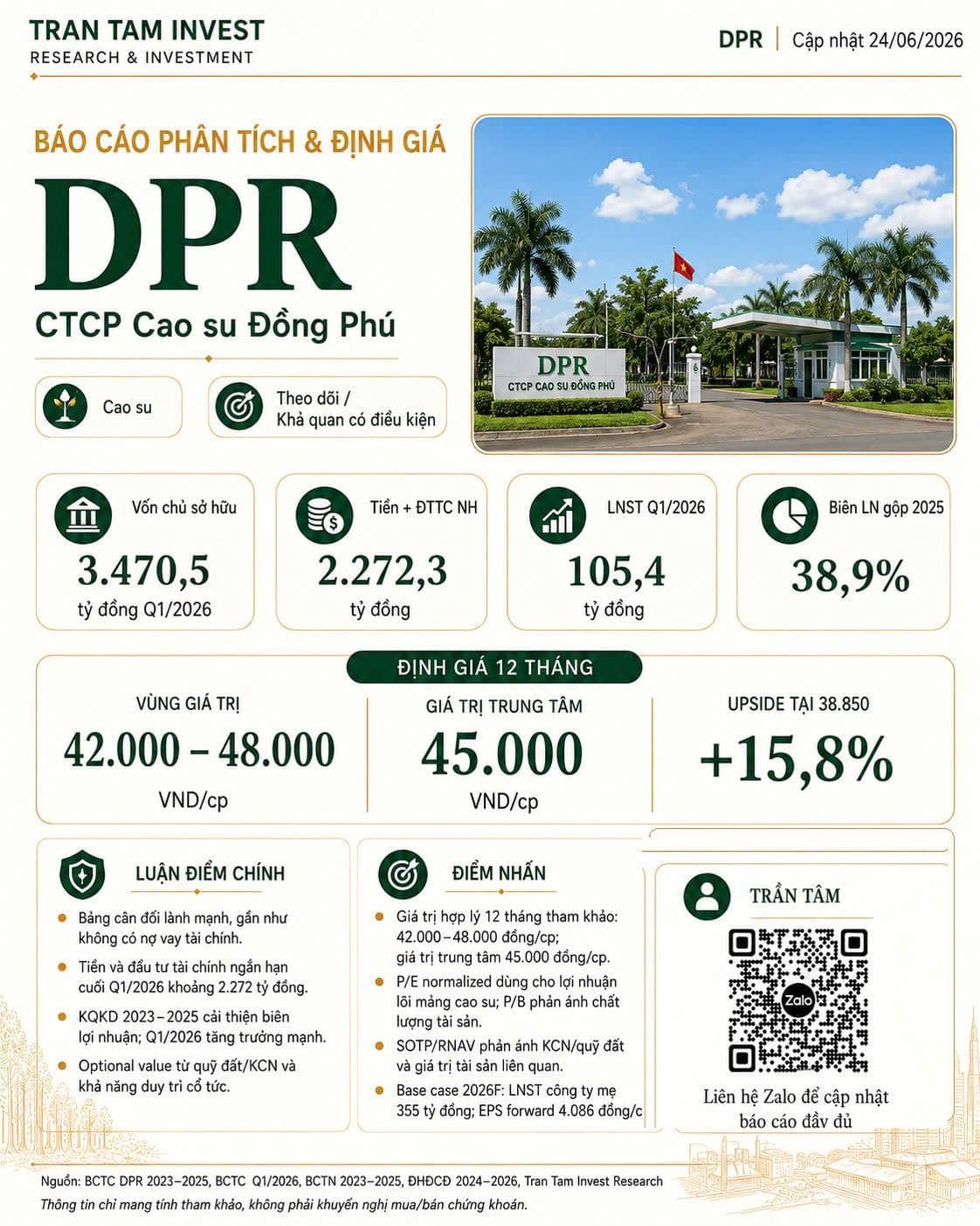 DPR – Phân tích và định giá cổ phiếu năm 2026