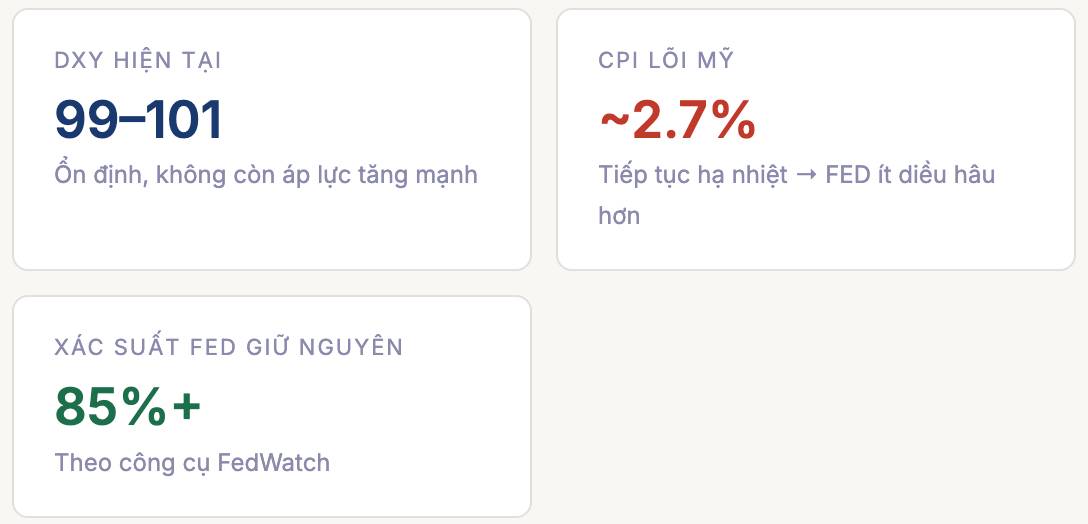 Qua đáy băng của hệ thống ngân hàng: Thời điểm "xấu nhất" đã lùi lại phía sau?. Giai đoạn "bĩ cực" nhất  ...