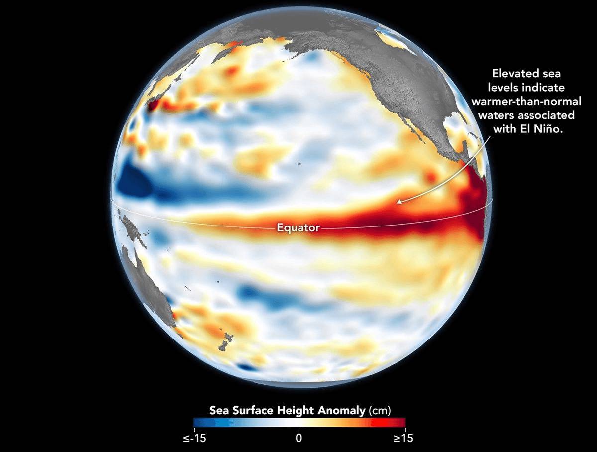 Hiện tượng 'siêu El Nino' ​​năm 2026 có thể ảnh hưởng như thế nào đến thị trường?