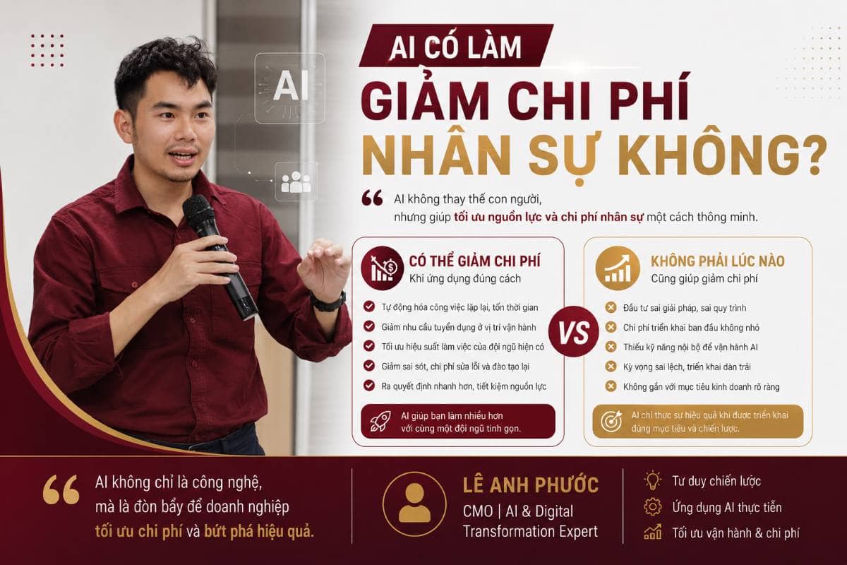 AI có làm giảm chi phí nhân sự không?