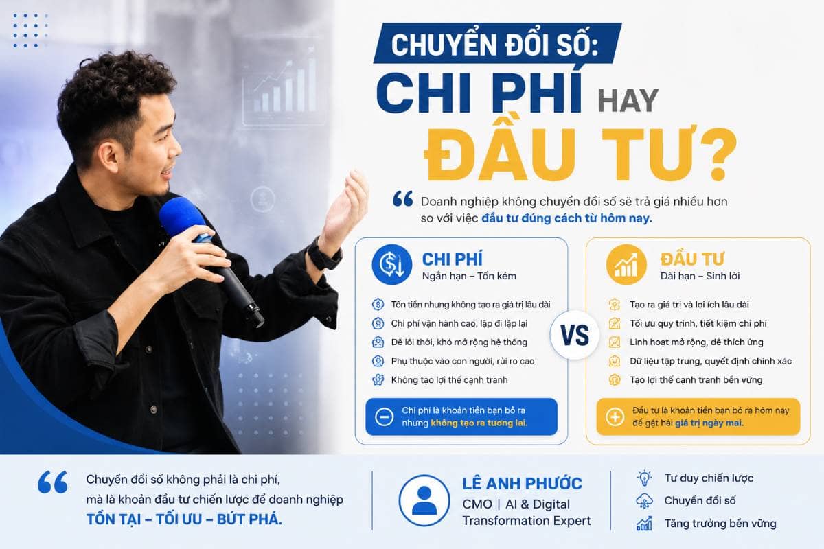 Chuyển đổi số: Chi phí hay đầu tư?