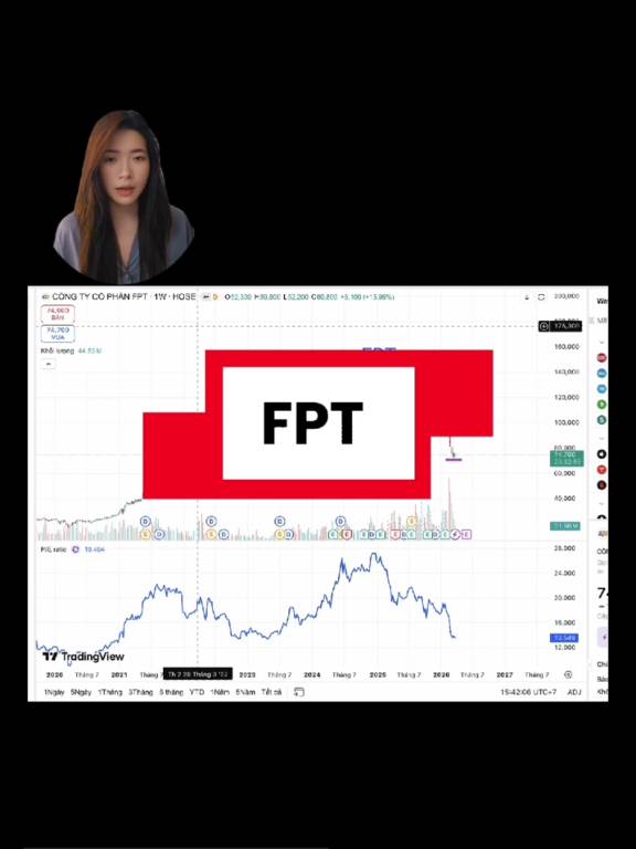 Video dành cho cổ đông FPT #fpt #chungkhoan #thienphucdautu #cophieu #cophieufpt