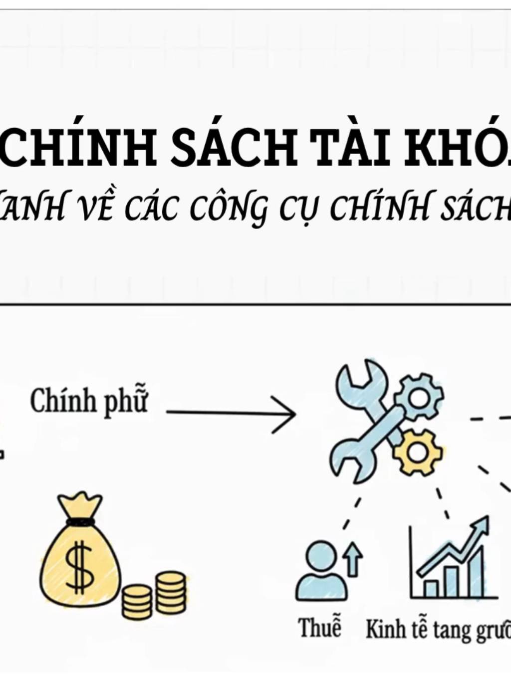 Chính sách tài khóa (Fiscal Policy) là gì?