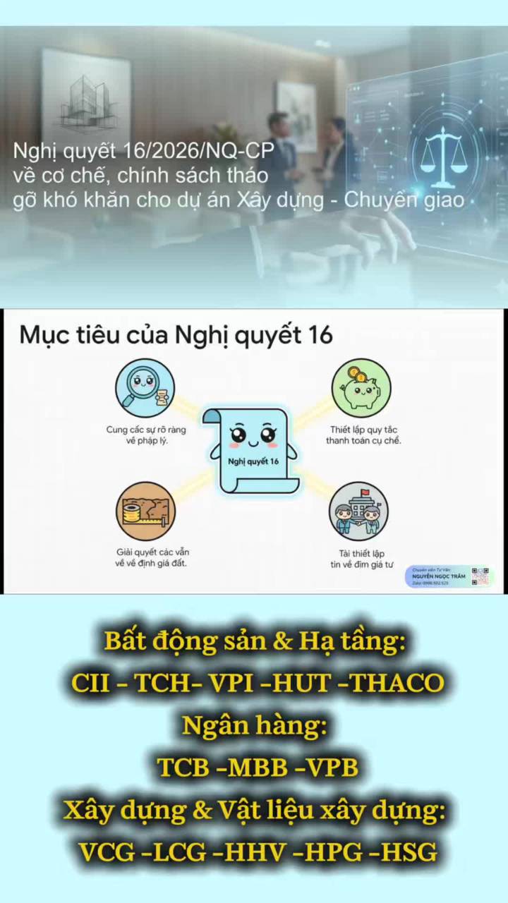 Chính phủ vừa chính thức ban hành Nghị quyết 16/2026/NQ-CP, tạo khung pháp lý tháo gỡ toàn diện vướng mắc cho các dự án BT (Xây dựng - Chuyển giao) sau 5 năm tạm dừng .